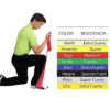 Cintas Theraband de 1,5mts