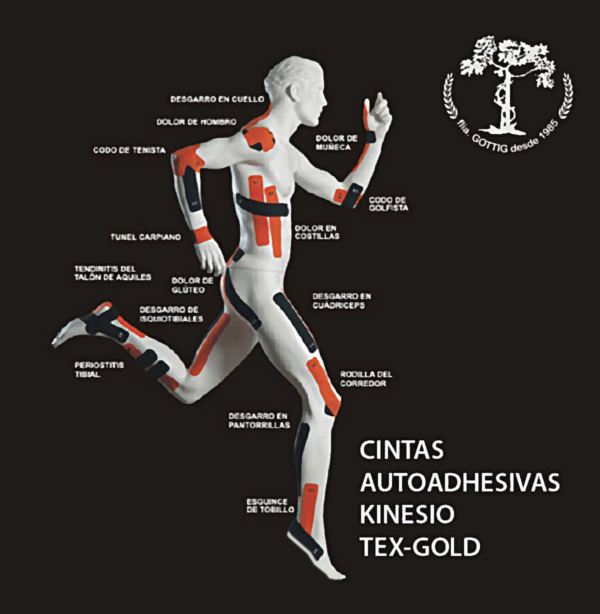 Cintas Kinesio Tape
