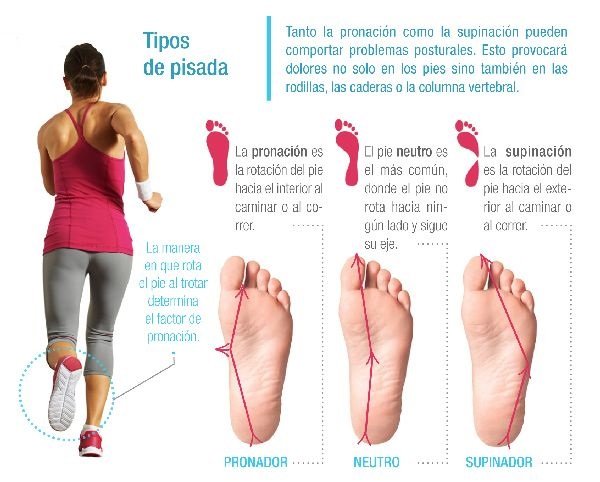 plantillas en plastazote micro-perforadas ortopedia maipu vicente lopez