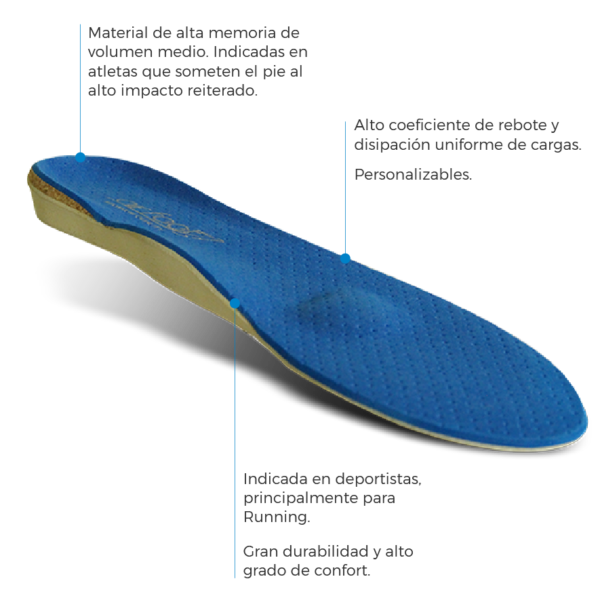 plantilla termoconformada deportiva ortopedia maipu vicente lopez